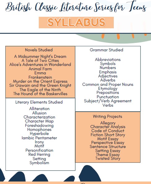 British Literature Series Syllabus