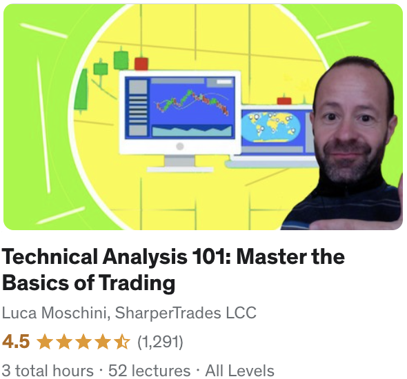 Technical Analysis 101: Master the Basics of Trading