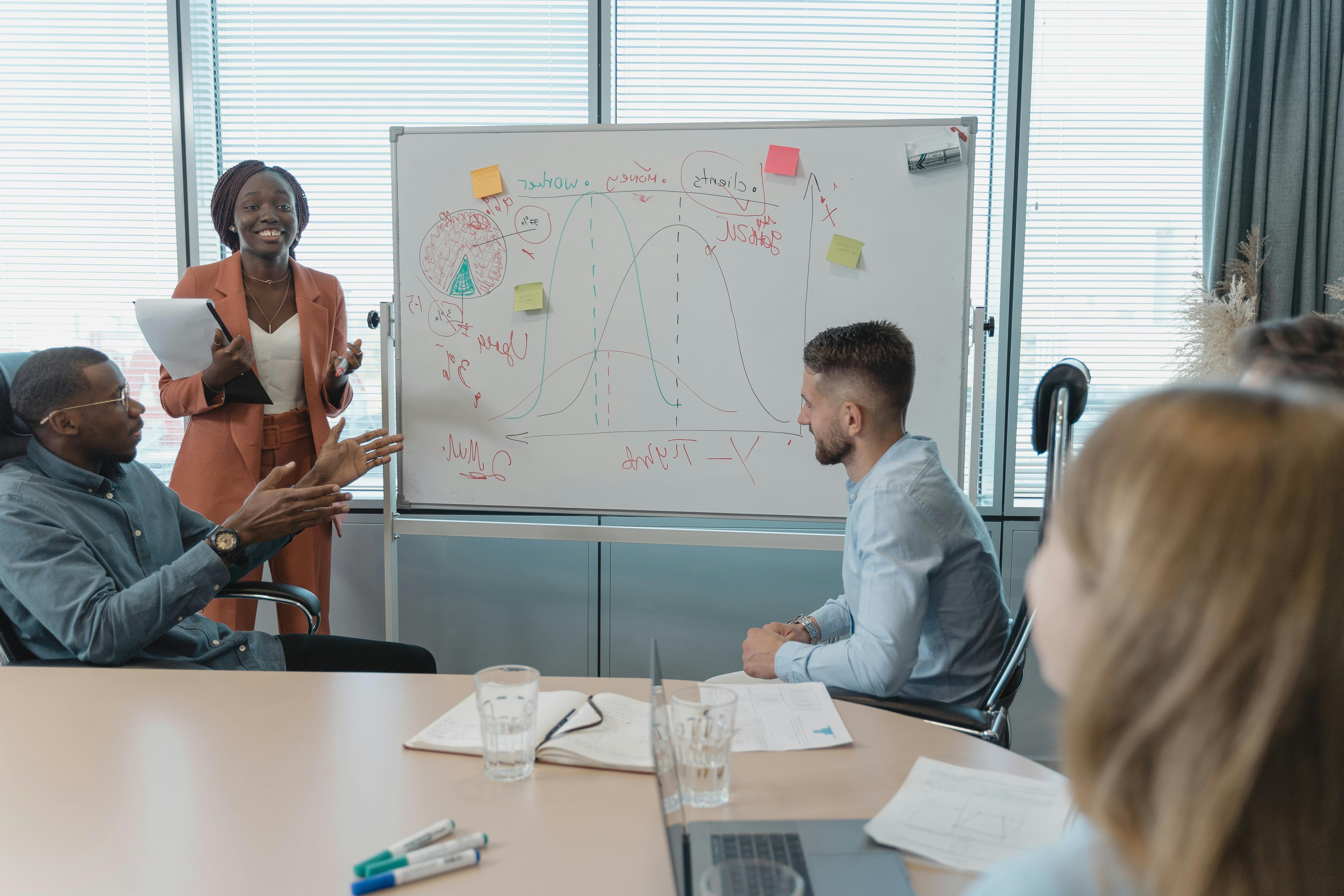 diverse team collaborating around a white board