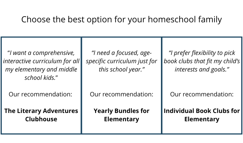Choose the best option
