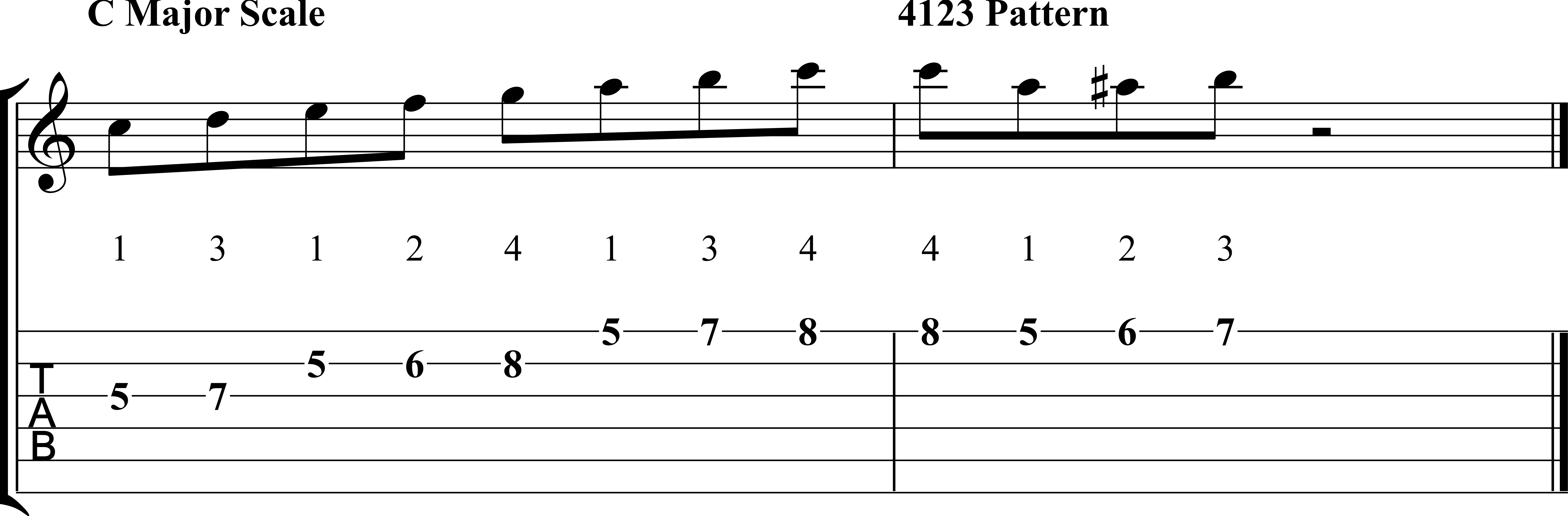 Easy Jazz Scale Pattern for Guitar 4123 Lick Matt Warnock Guitar