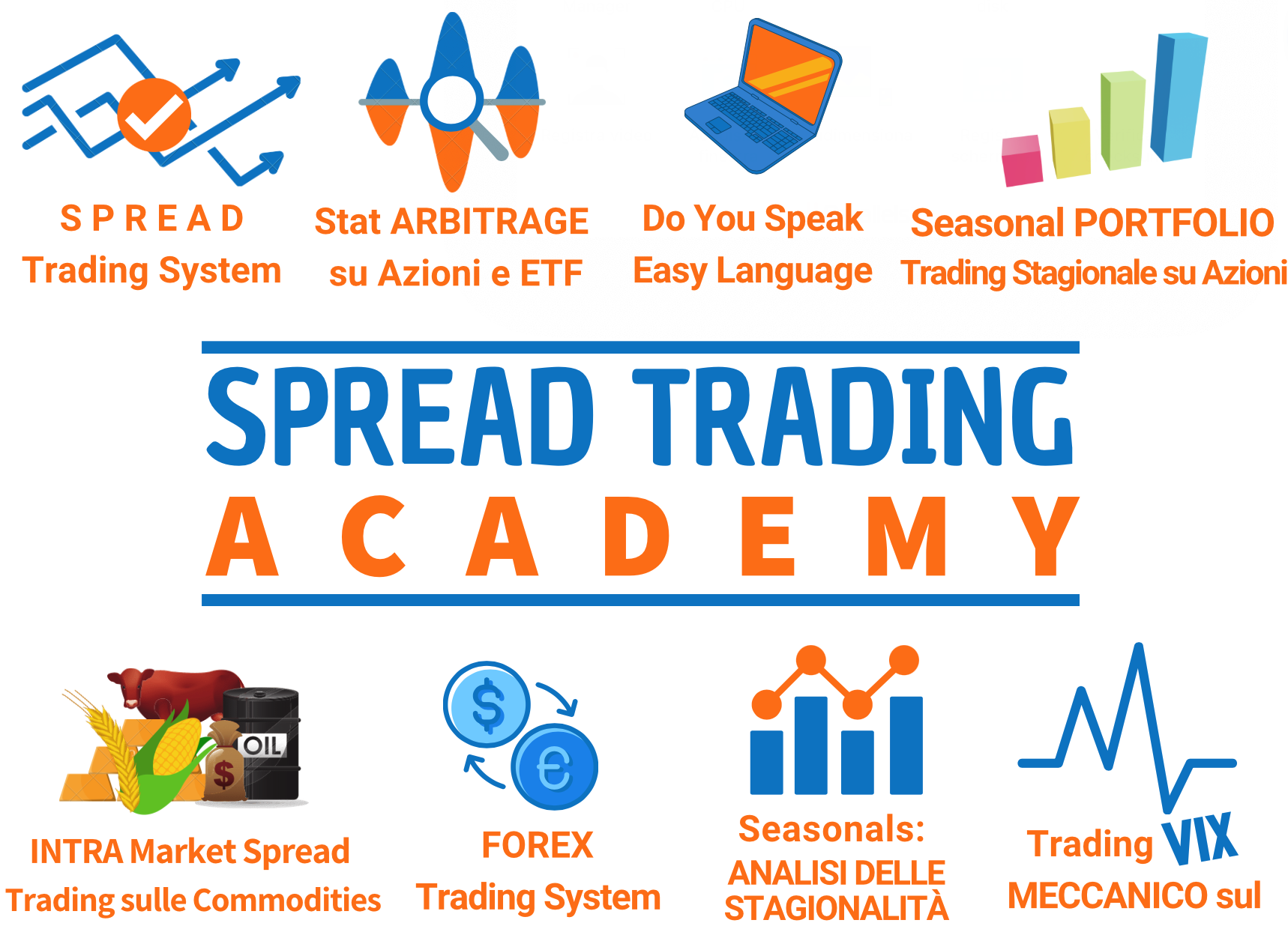 qtlab corsi trading commodities, commodity academy, corso trading, corso commodities