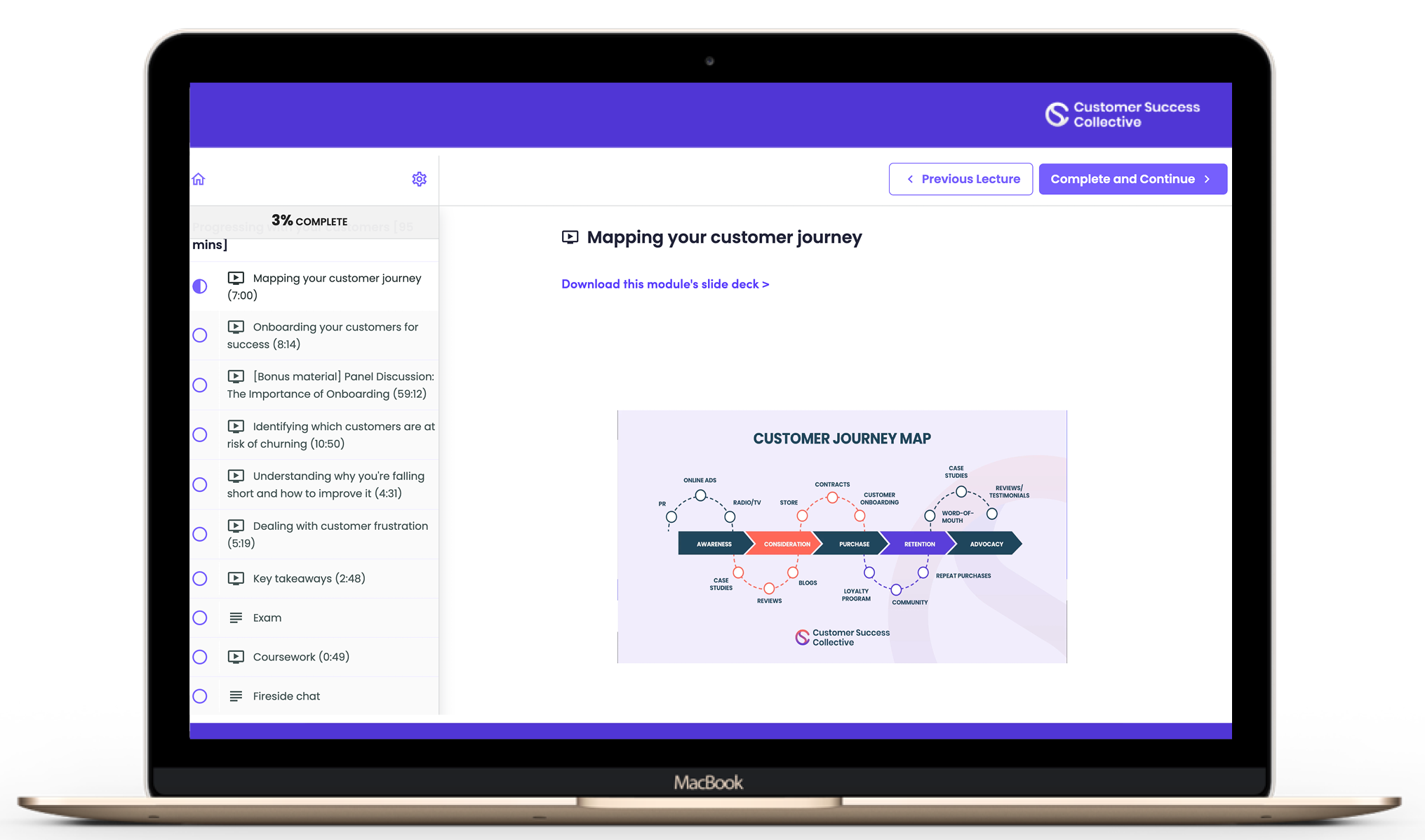 Mapping your customer journey image