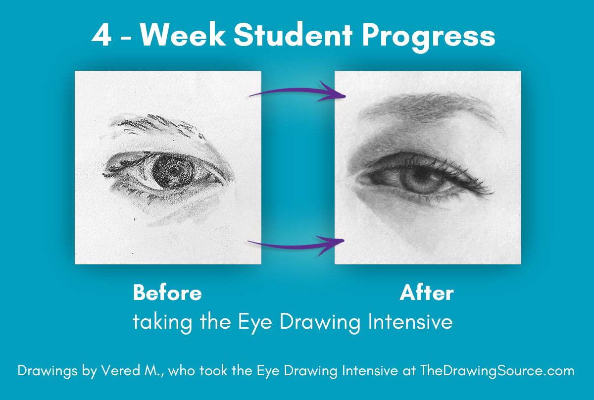 Student eye drawing transformation in the Eye Drawing Intensive course