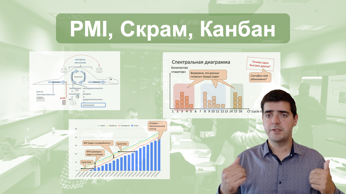 PMI Scrum Kanban