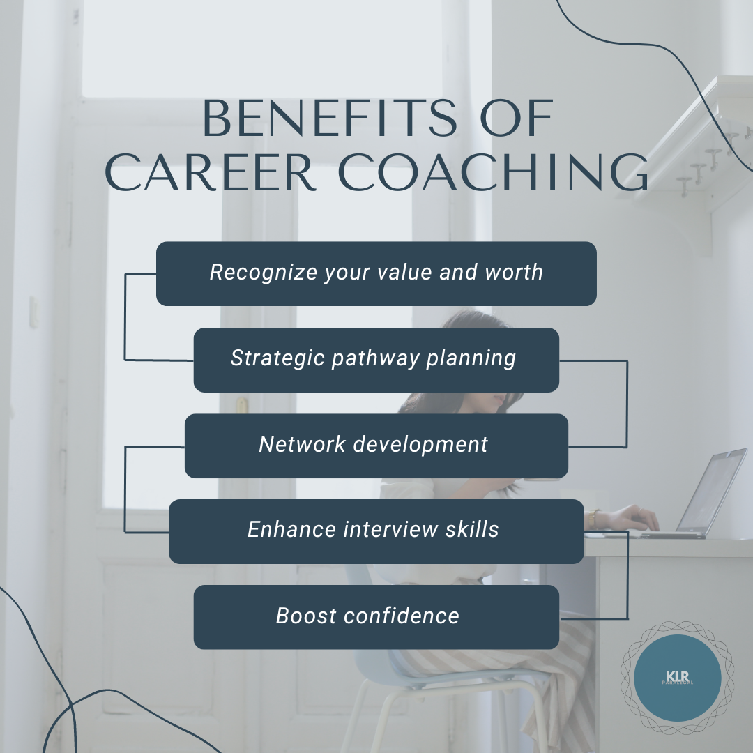 Benefits of Career Coaching