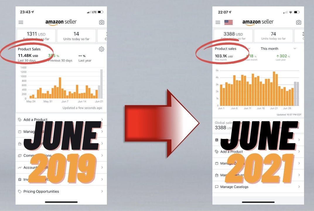 Amazon Retail Arbitrage Resell Pro