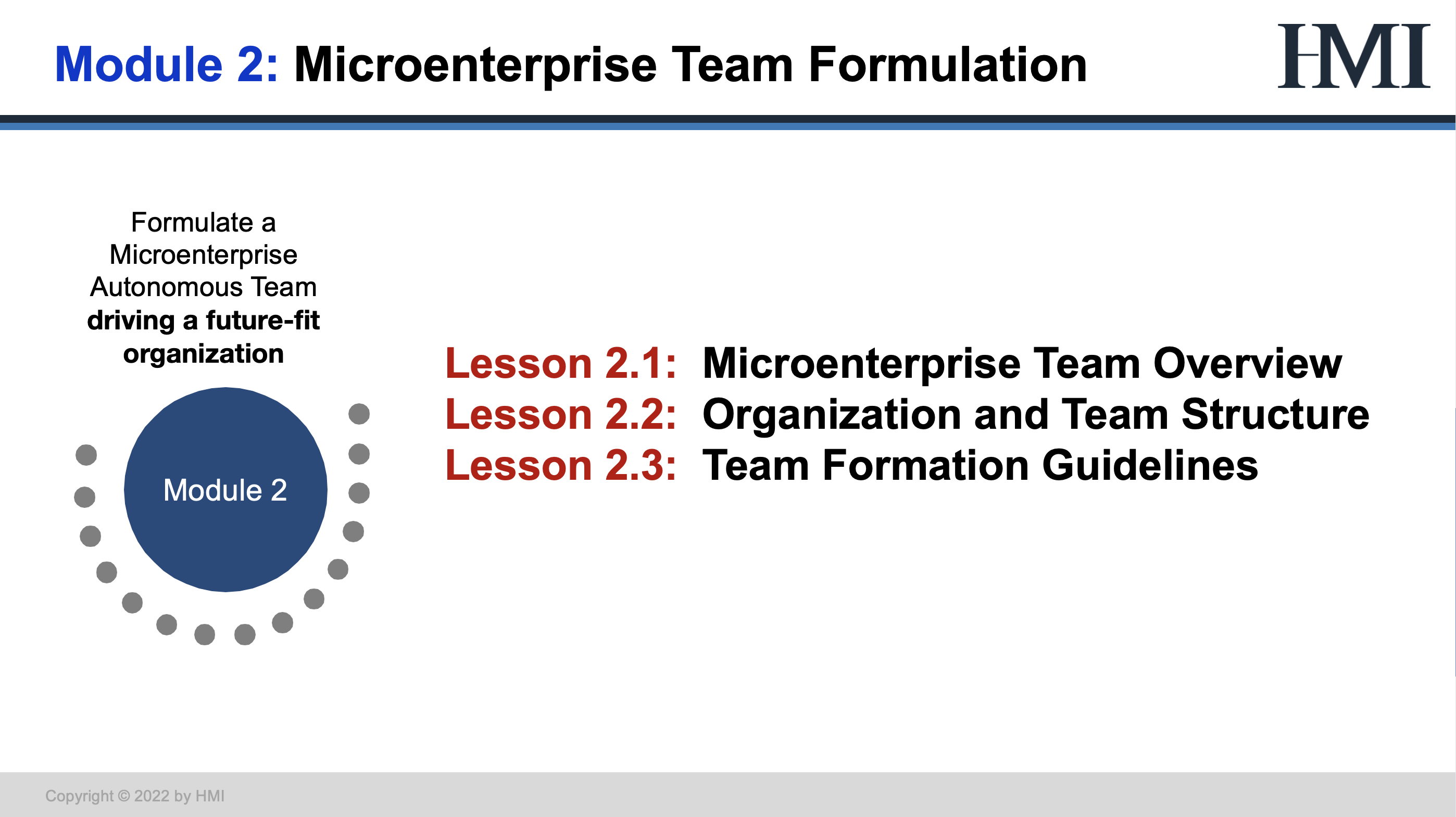 Microenterprise Team