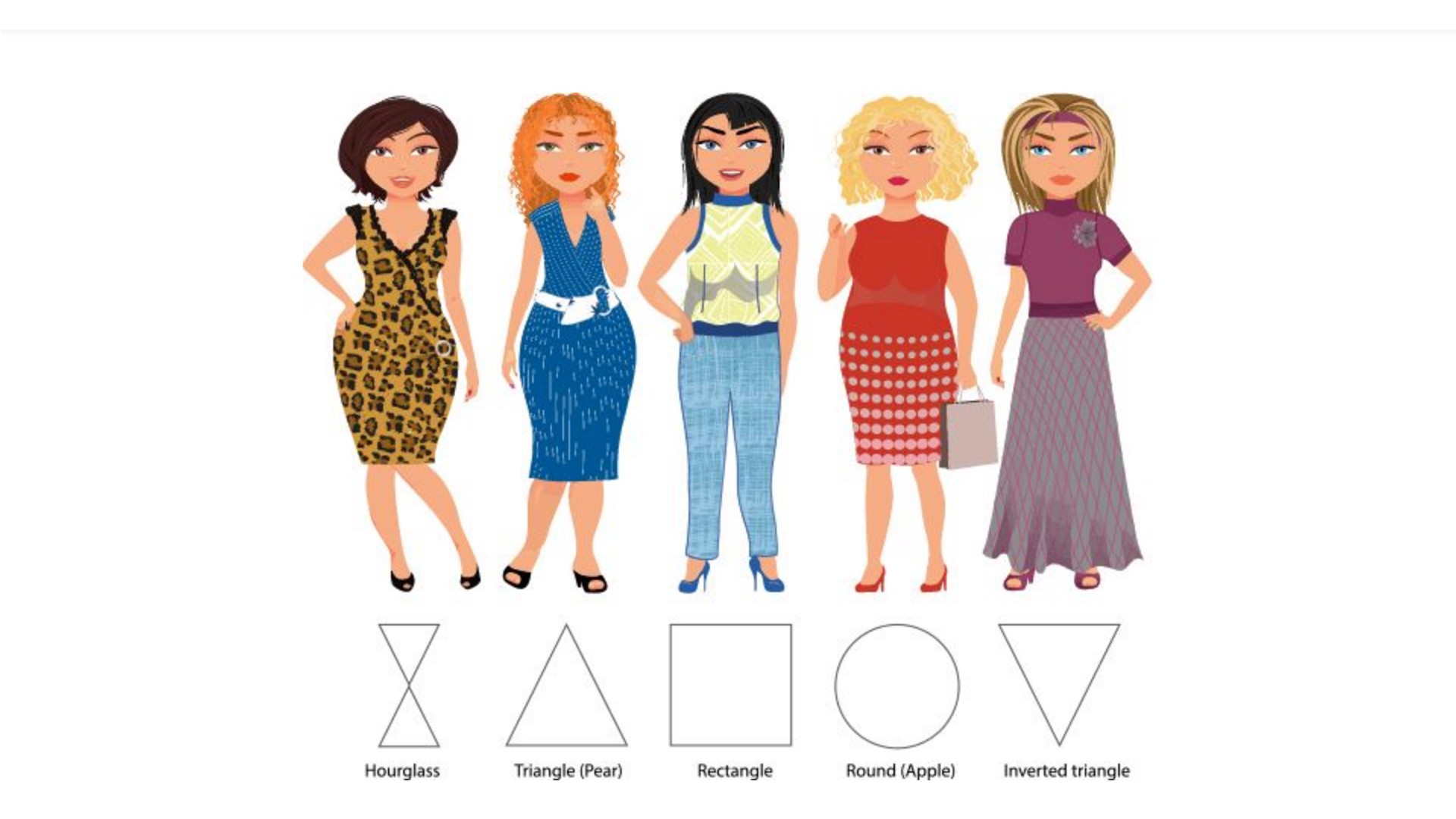 Shapes - how do you dress for your body shape?