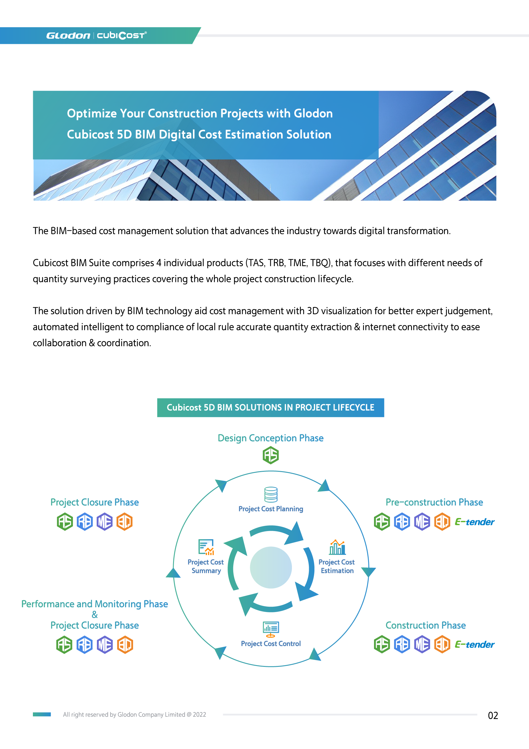 Glodon Cubicost 5D BIM-Product Brochure-Page3