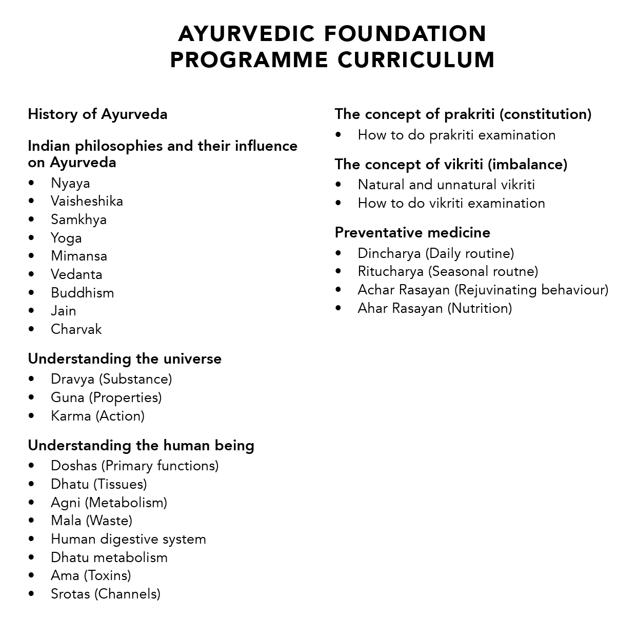 Ayurveda Therapist Level 1 Curriculum