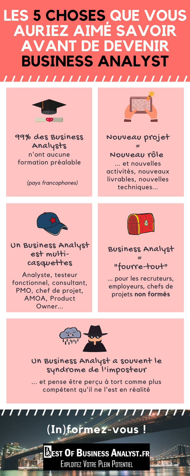 Les 5 choses que vous auriez aimé savoir avant de devenir Business Analyst