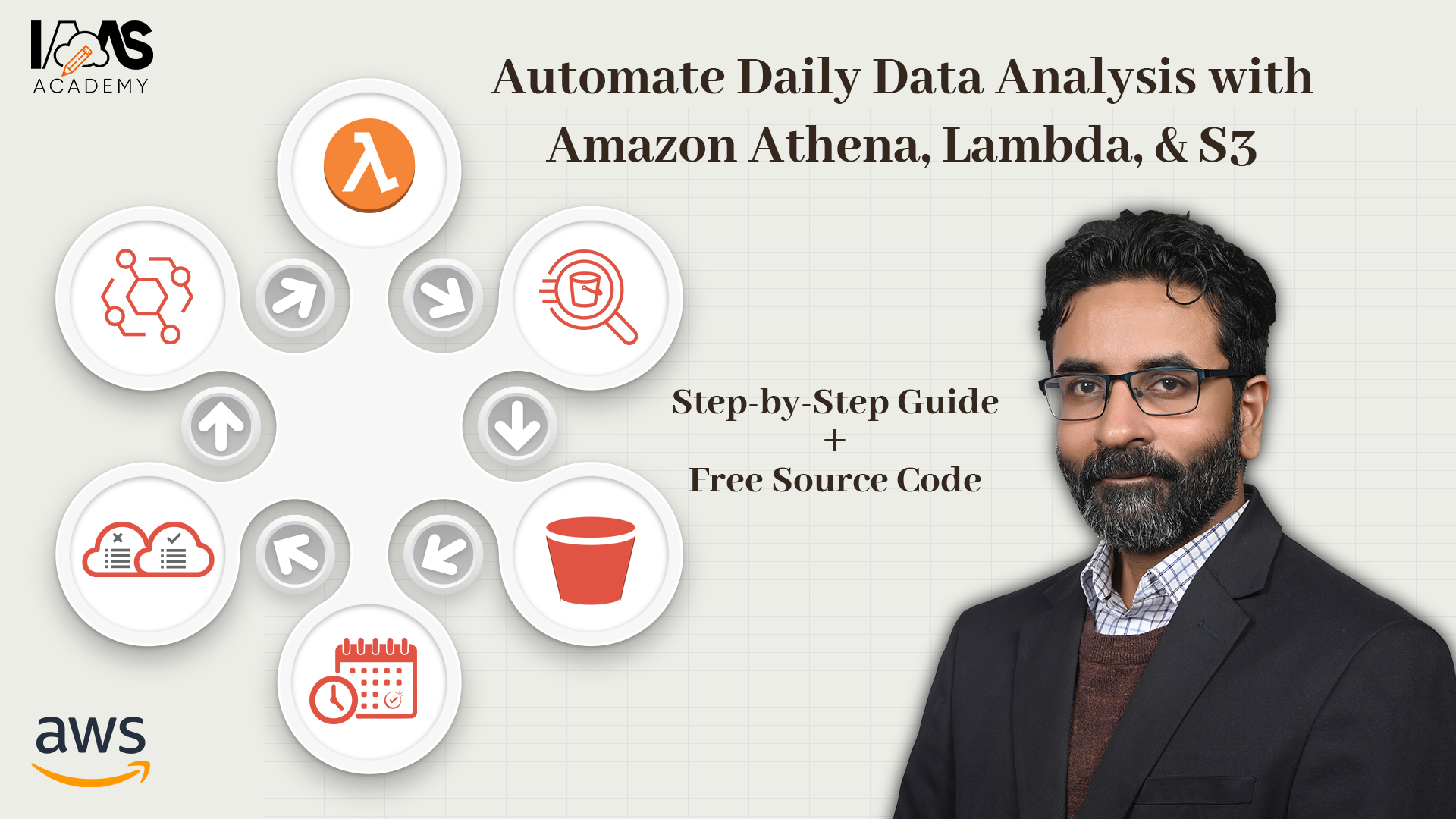 using-amazonathena-aws-lambda-s3-and-eventbridge