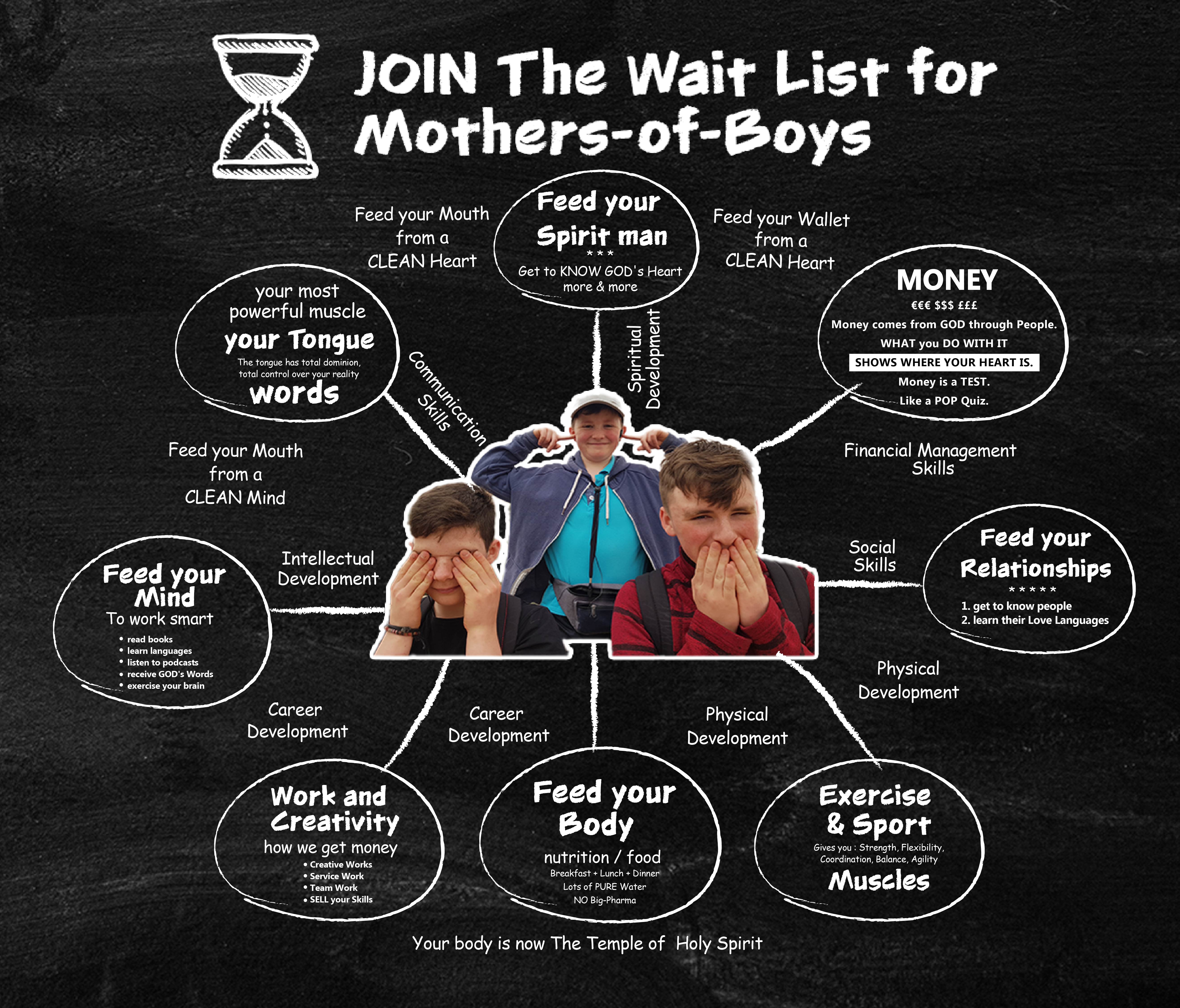 JOIN The Wait List for Mothers-of-Boys