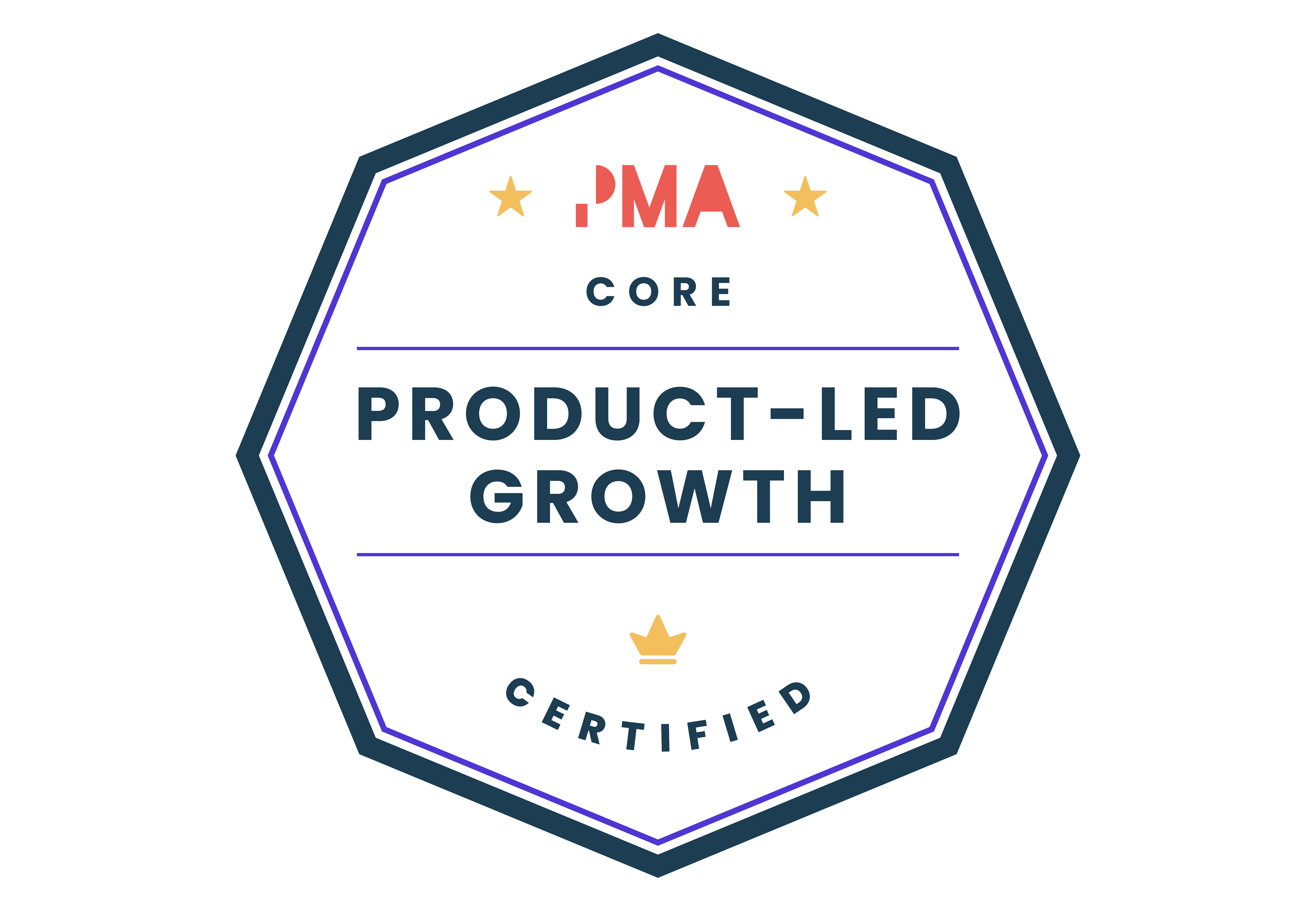 Product-Led Growth Core badge