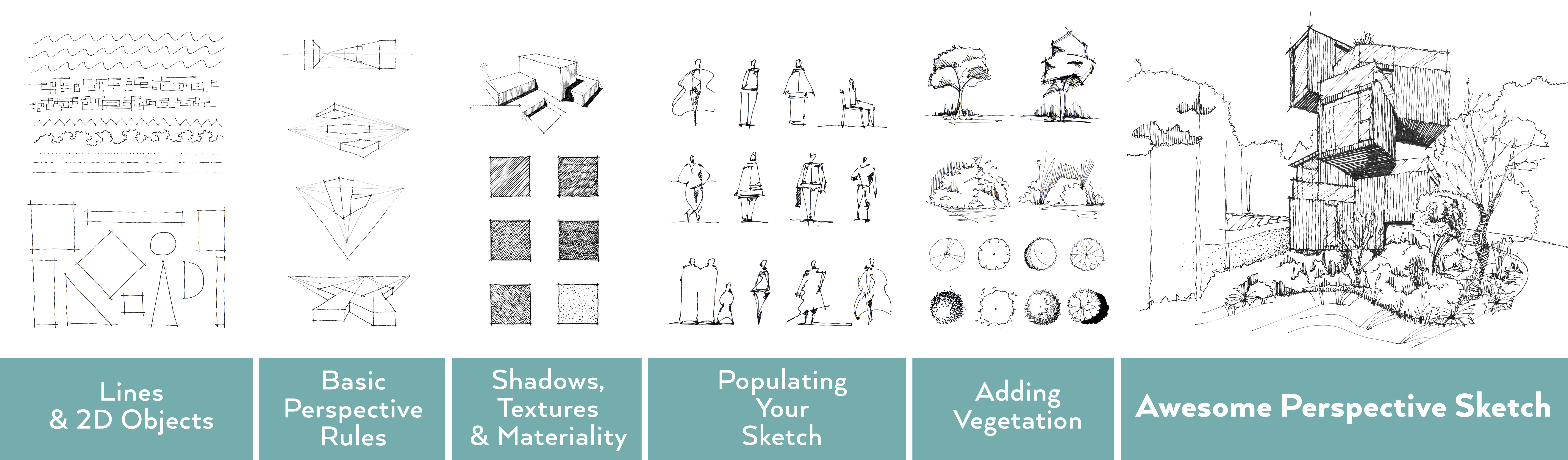 6 Steps to Awesome Perspective Sketch