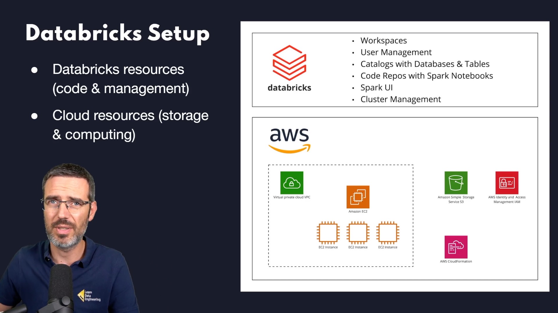 databricks-fundamentals-learn-data-engineering