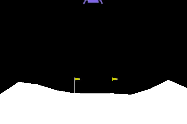 Animation of solved OpenAI Gym LunarLander-v2 environment using Actor Critic