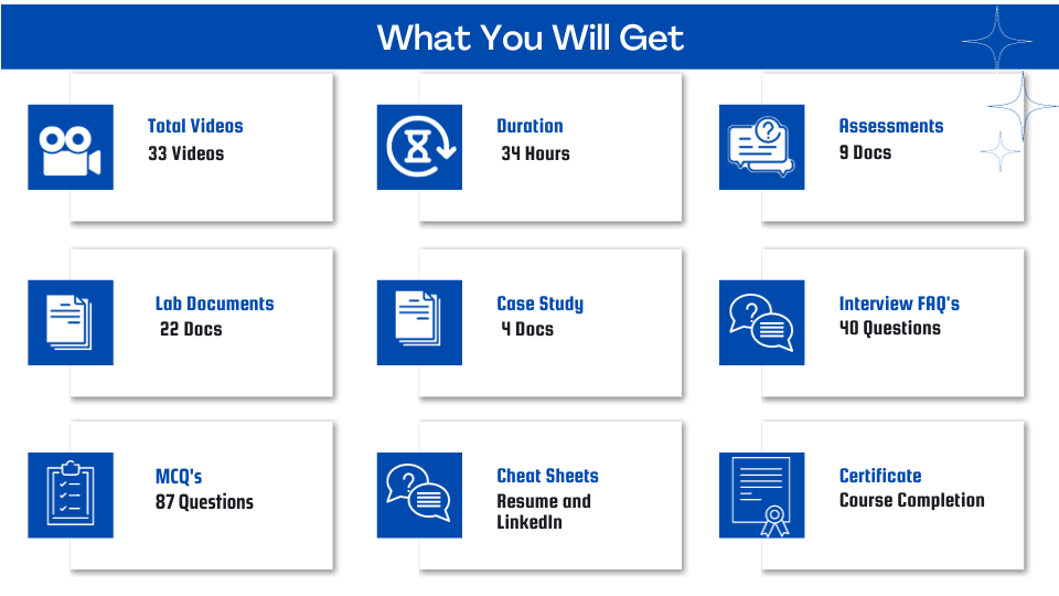 Workday Supply Chain Management Course Features