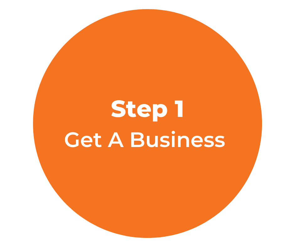 The Organized Business Startup Step 1