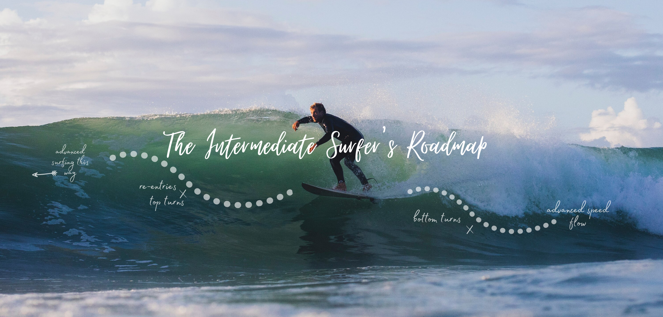 How To Surf Better, Top 15 Tips For Intermediate Surfers