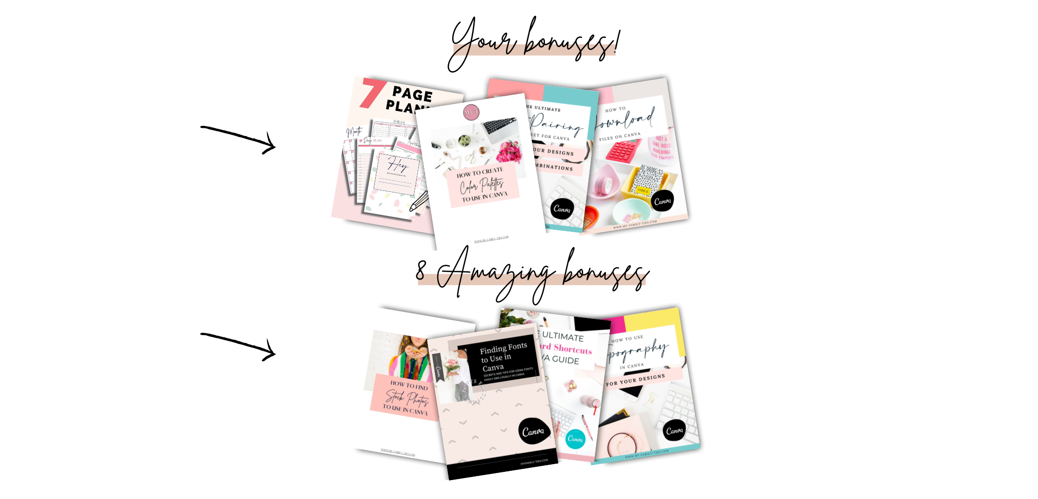 Canva essentials online course the step-by-step program to guide you through all the essentials you need even with zero design skills