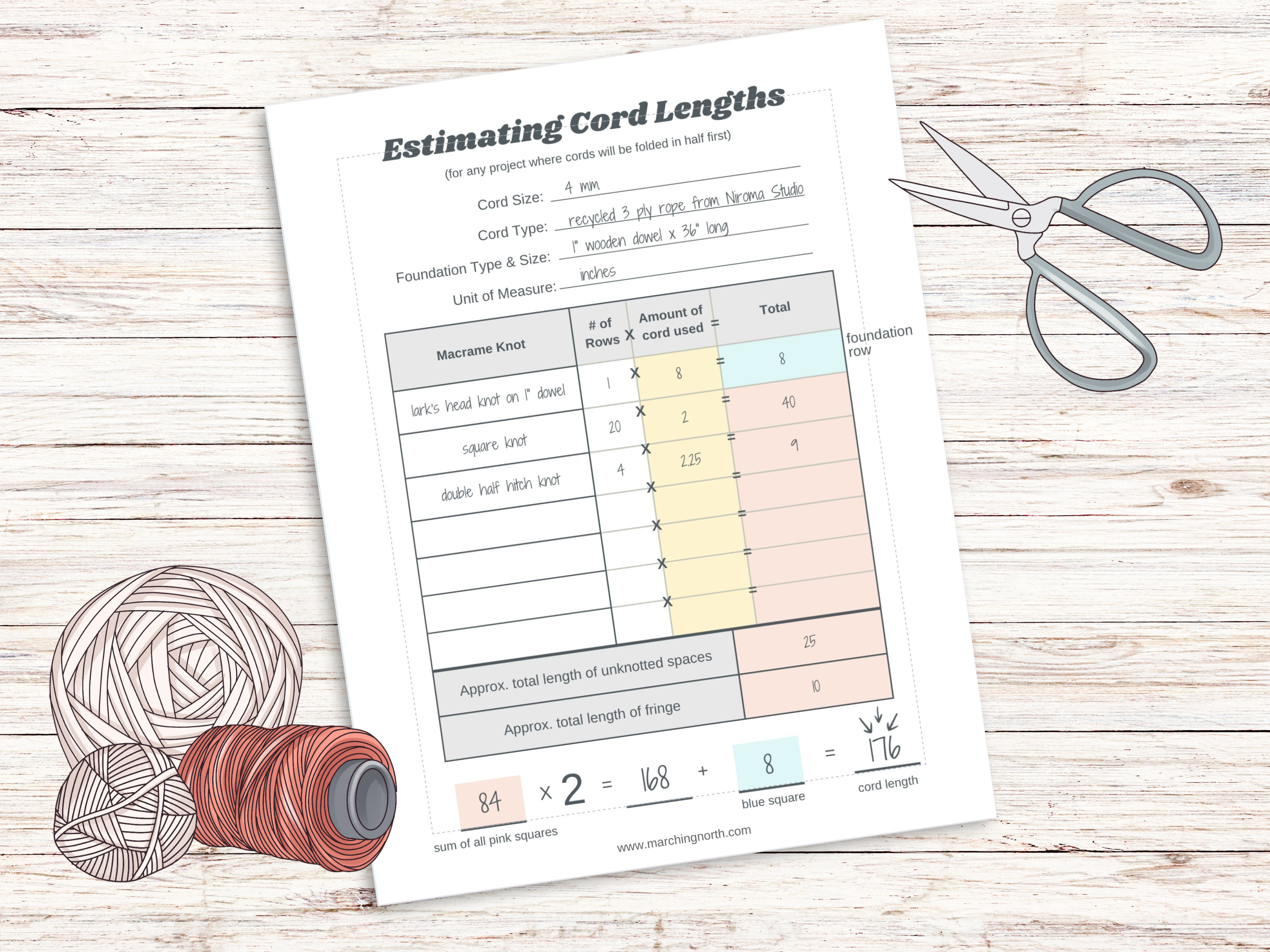 Estimating Cord Lengths page mock up