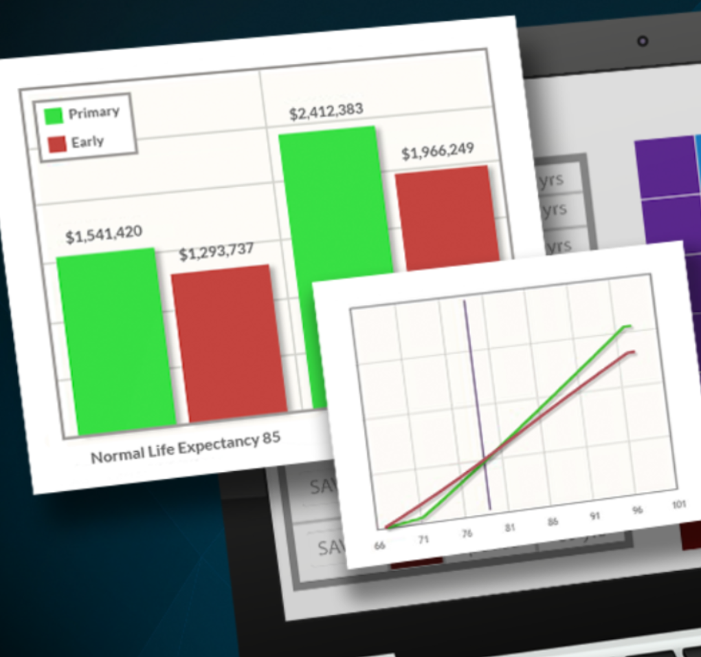 Personalized Social Security Optimization Report