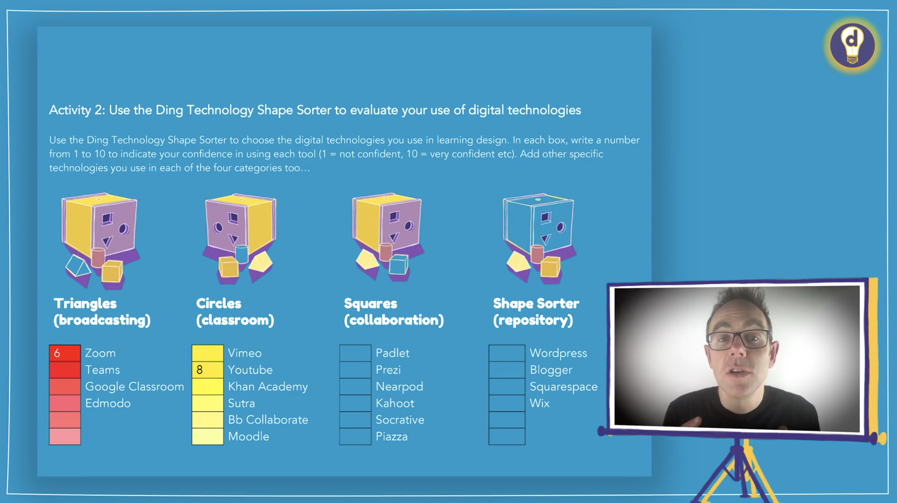 Ding's Learning Design Workbook