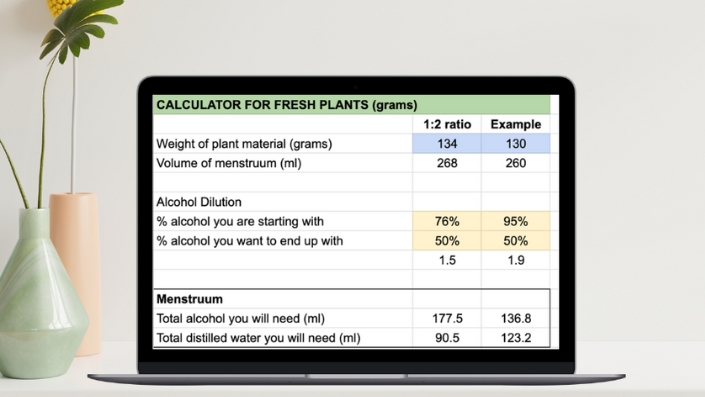 Laptop with tincture calculator on the screen