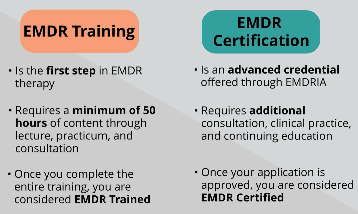 EMDR Trained and EMDR Certified