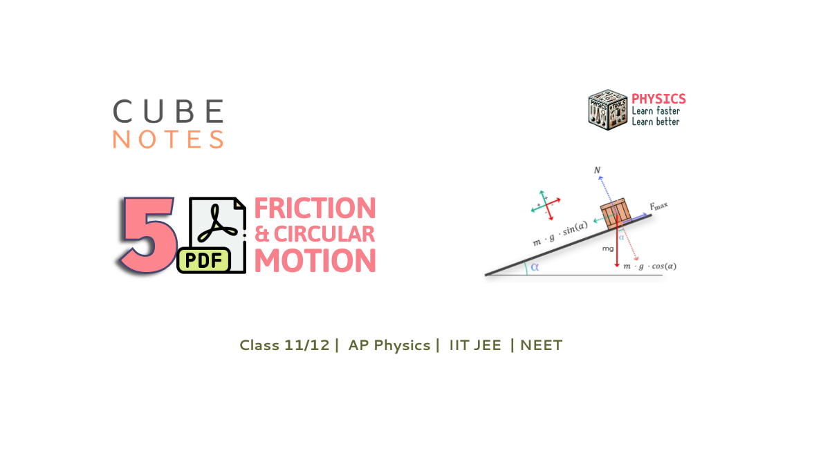 Graphic showcasing the range of physics courses available in Newton laws of motion, including content tailored for Class 12, AP Physics, and competitive exams such as IIT JEE and NEETs 
