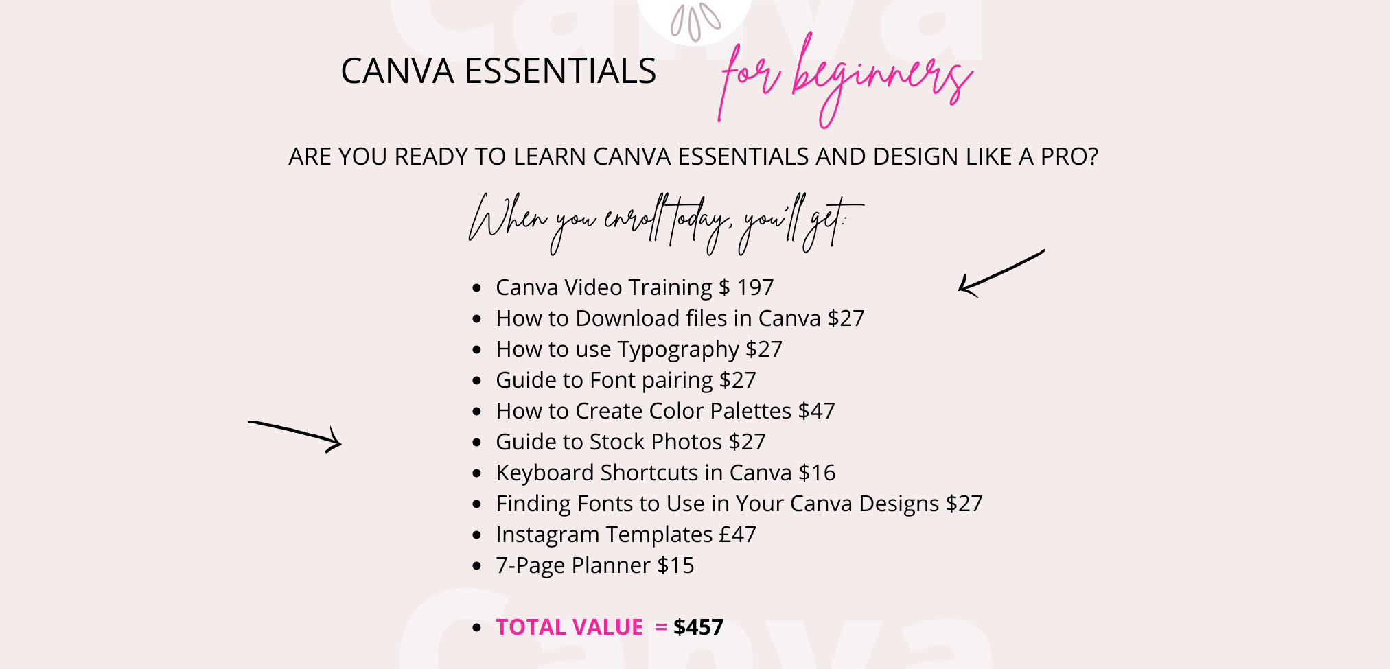 Canva essentials online course breakdown of prices the step-by-step program to guide you through all the essentials you need even with zero design skills