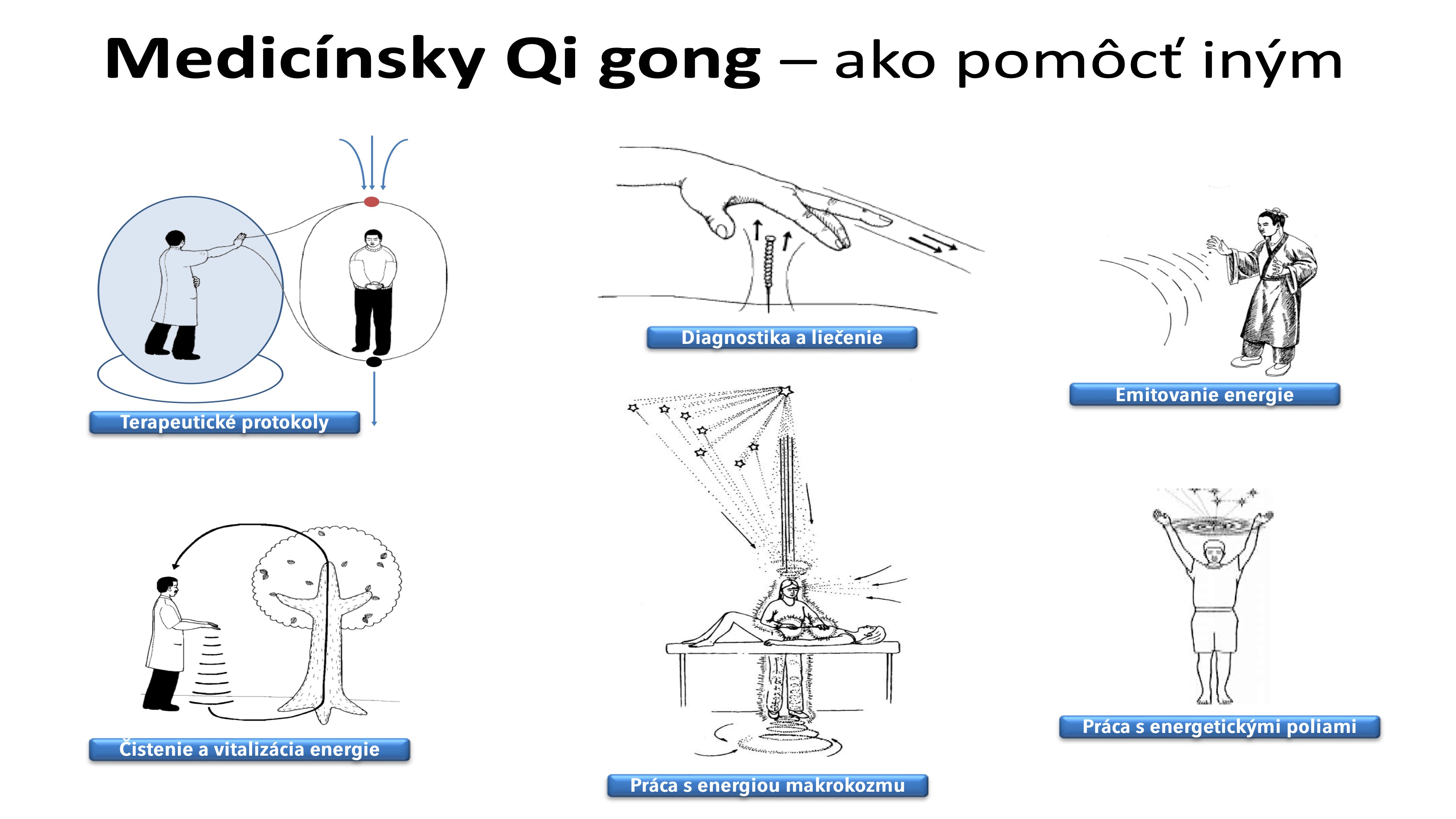 Medicínsky Qi Gong