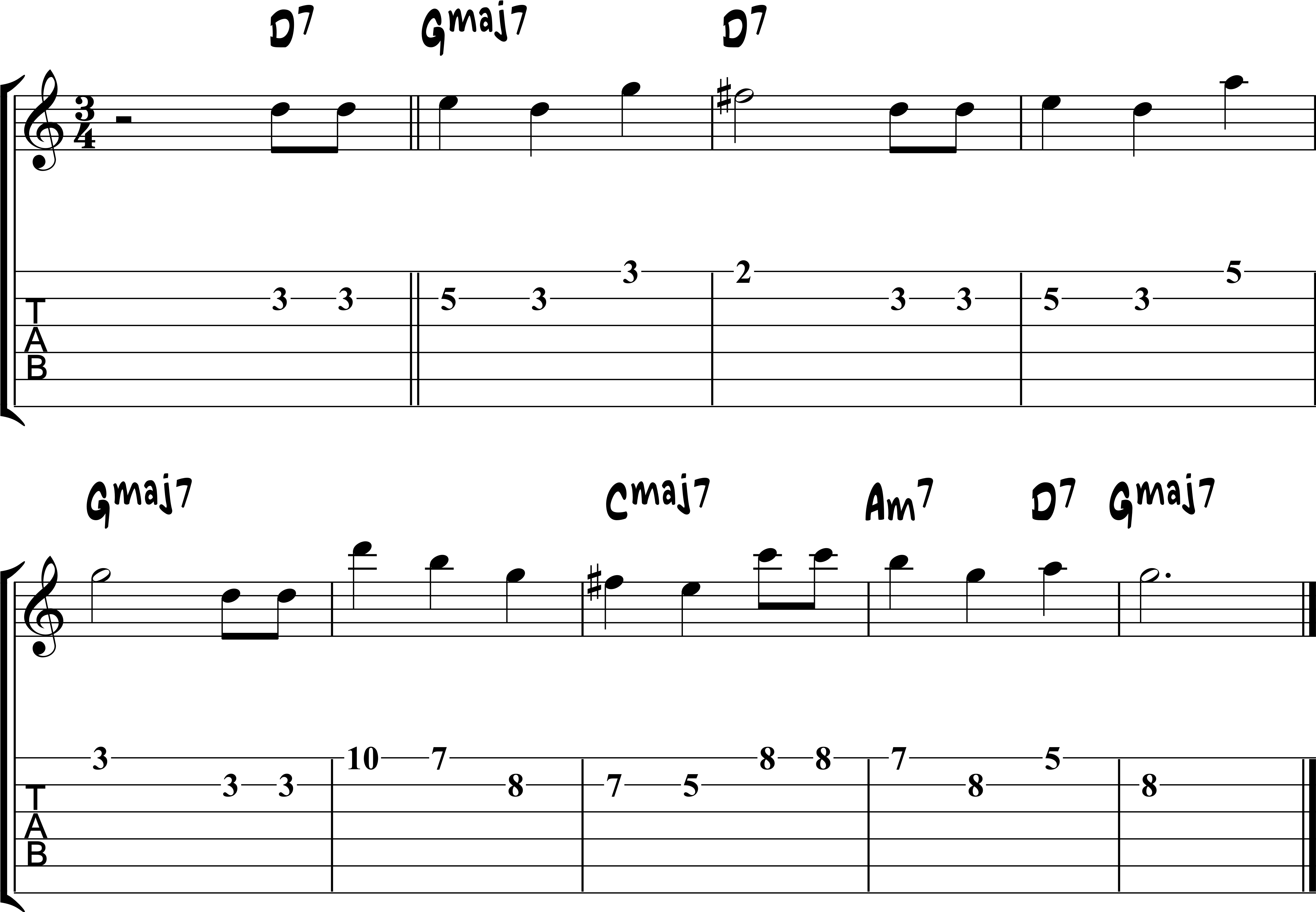 how to play happy birthday on guitar chords