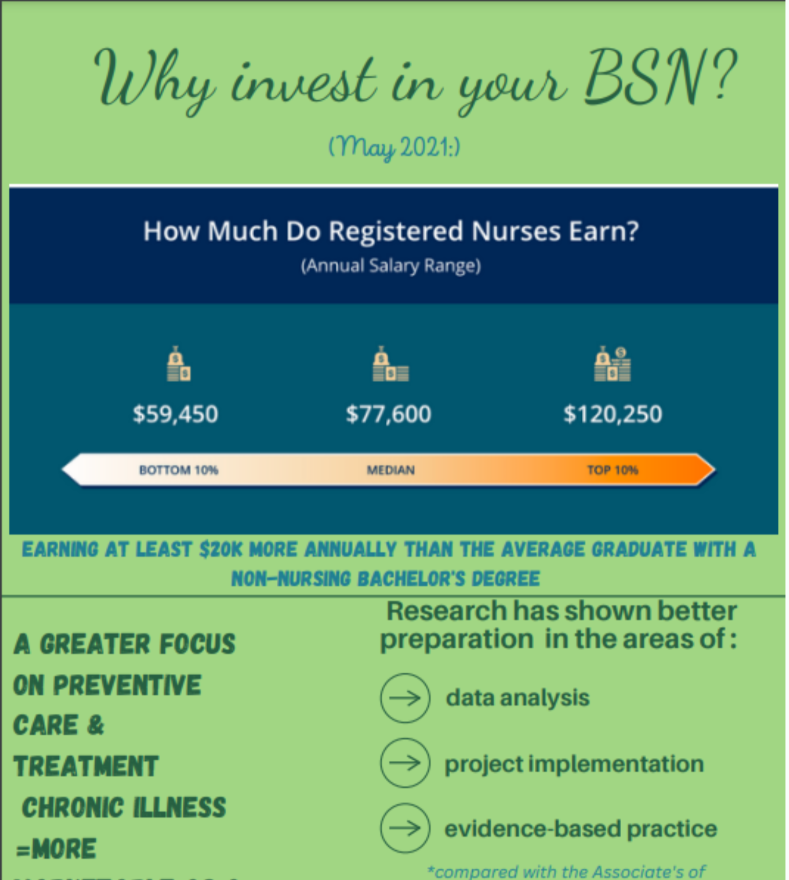 homepage-how-to-pay-for-nursing-school