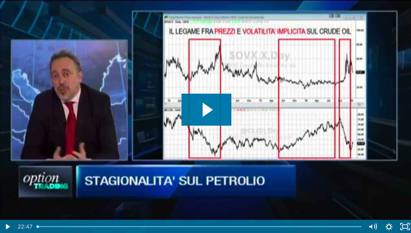 qtlab corsi trading commodities, luca giusti cnbc staionalita commodities corso commodities