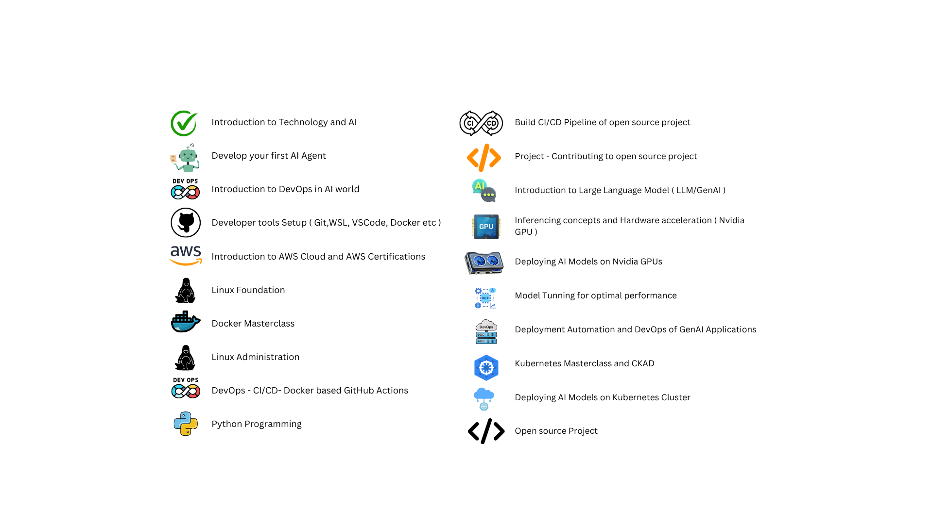 AI Platform Engineer