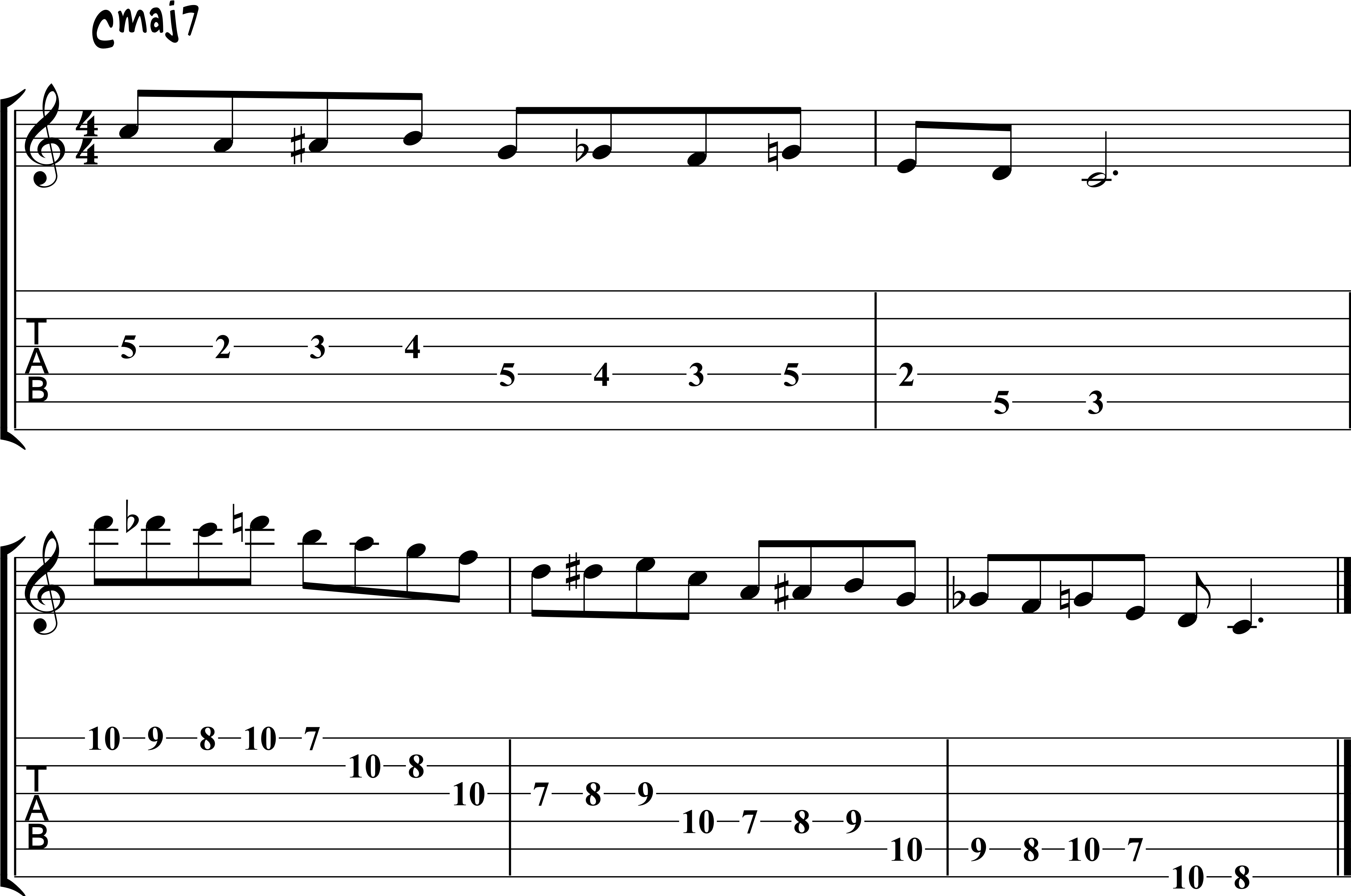 Patterns For Jazz – Bebop Vocabulary | Matt Warnock Guitar