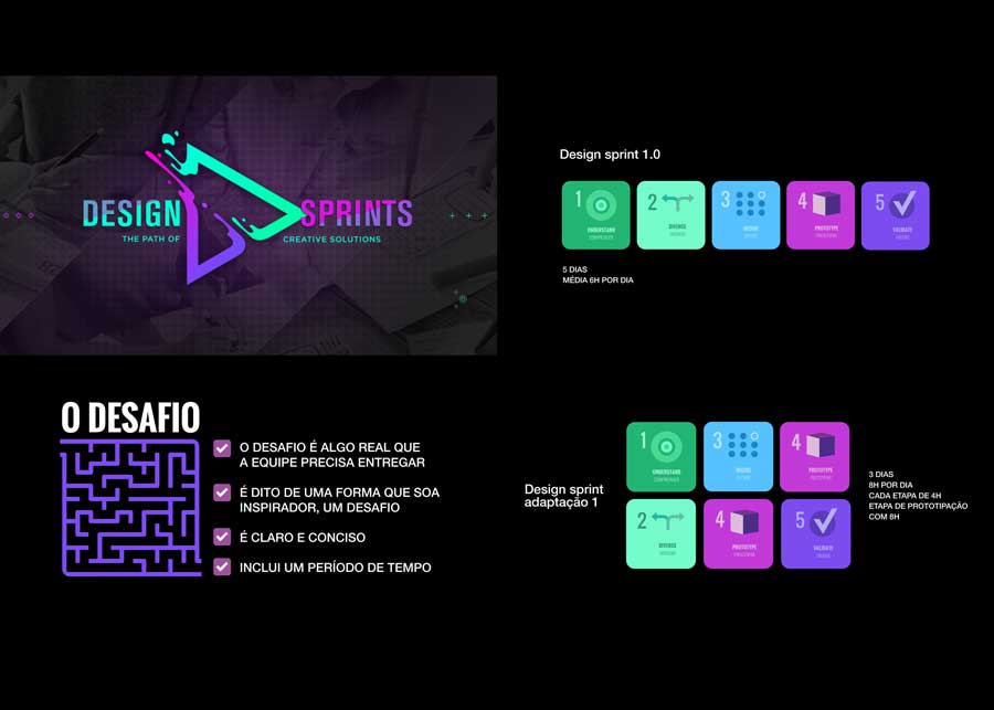 cases-de-design-sprint