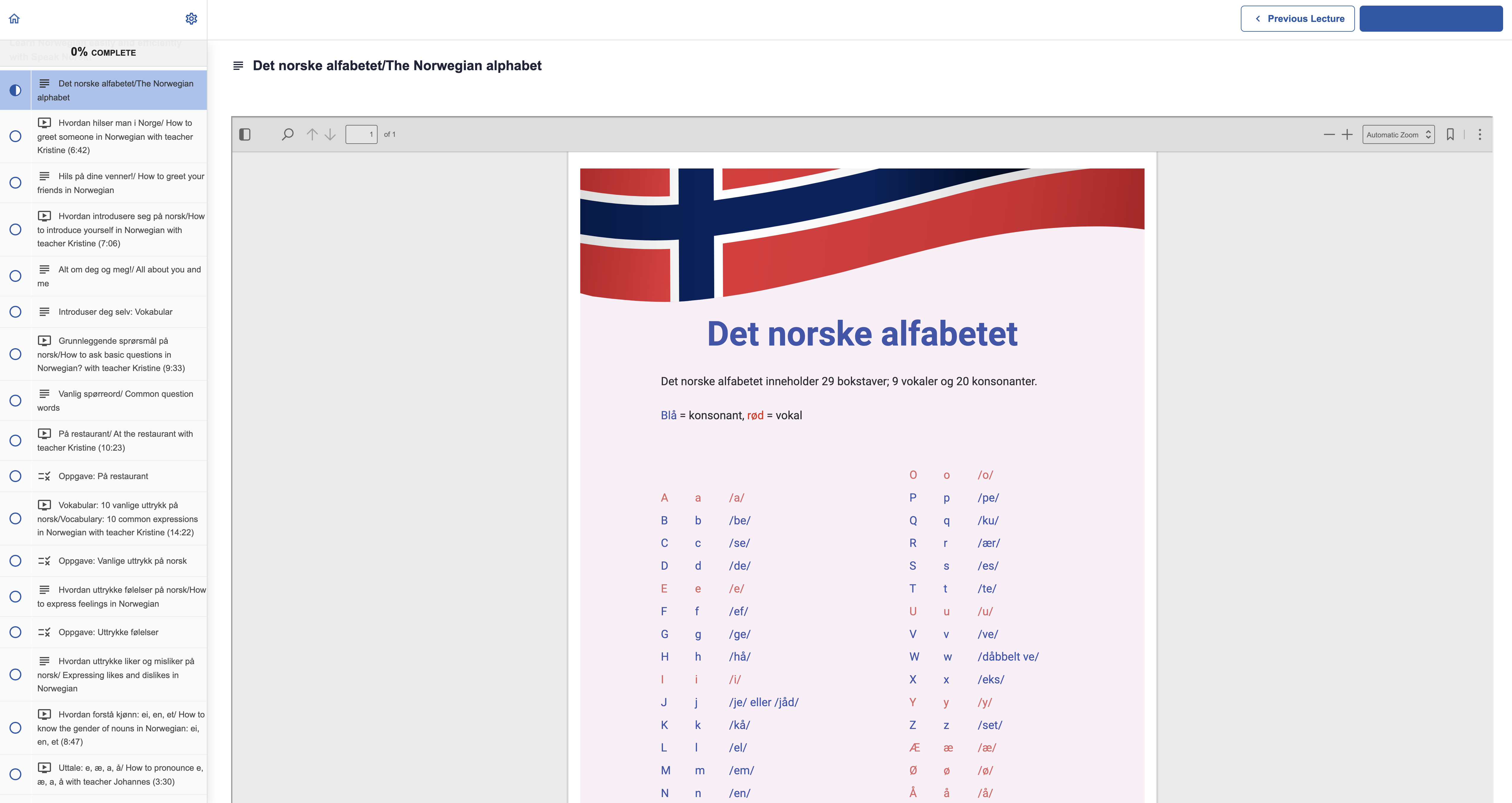 Free Course Learn Norwegian With Speak Norsk Speak Norsk 3570