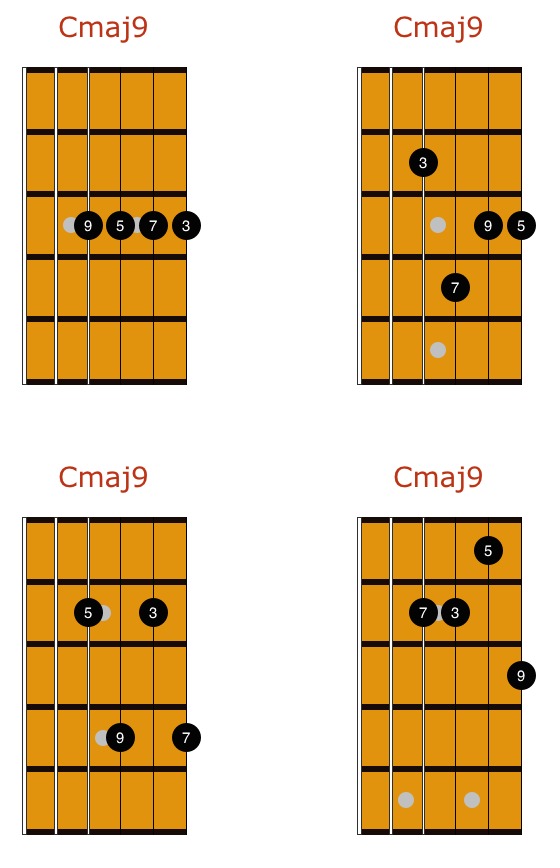 cmaj9 guitar chord