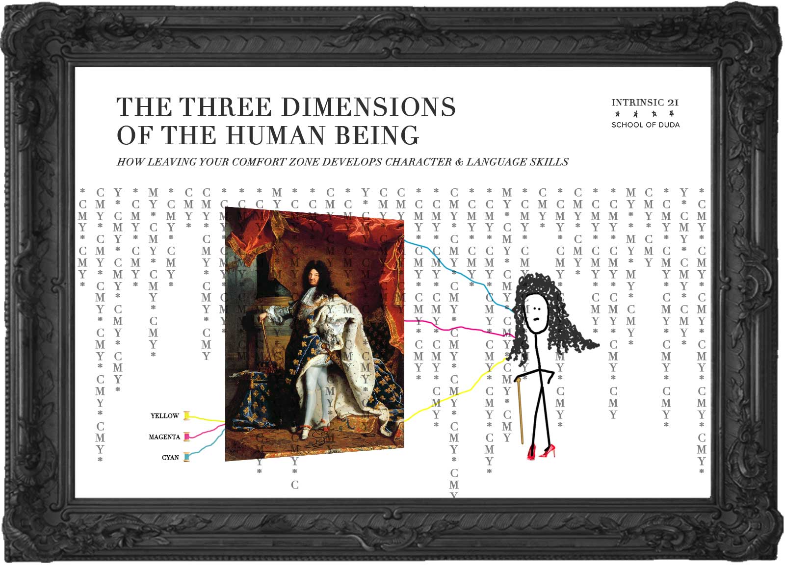 THE THREE DIMENSIONS OF THE HUMAN BEING - English Course