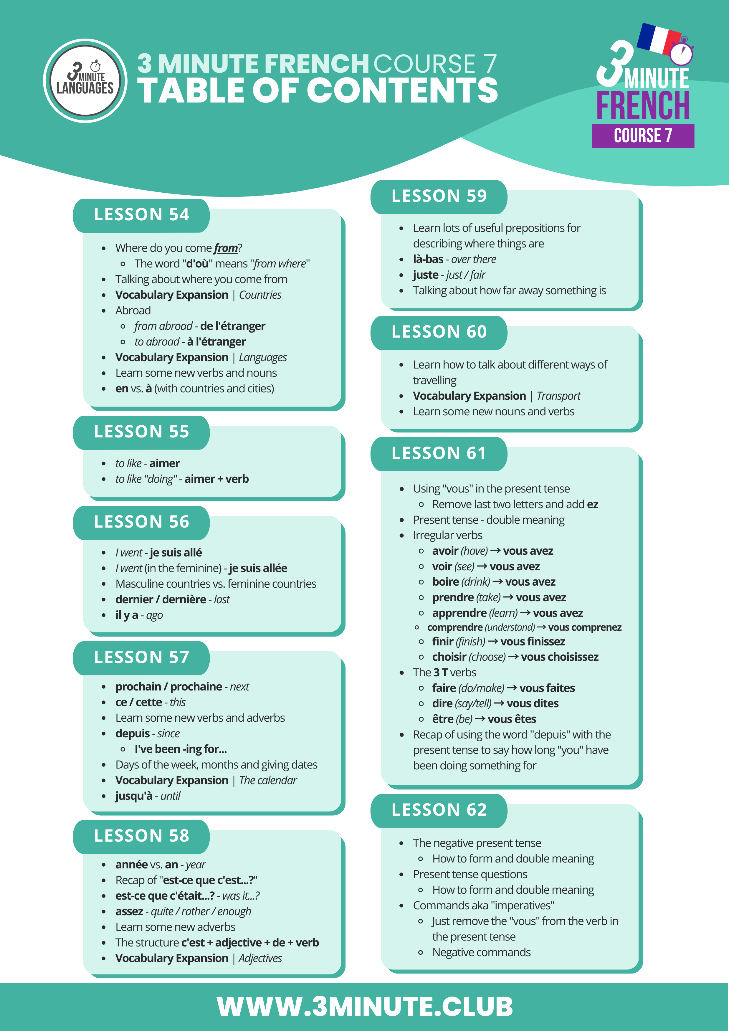 3 Minute French - Course 7 - Table of contents