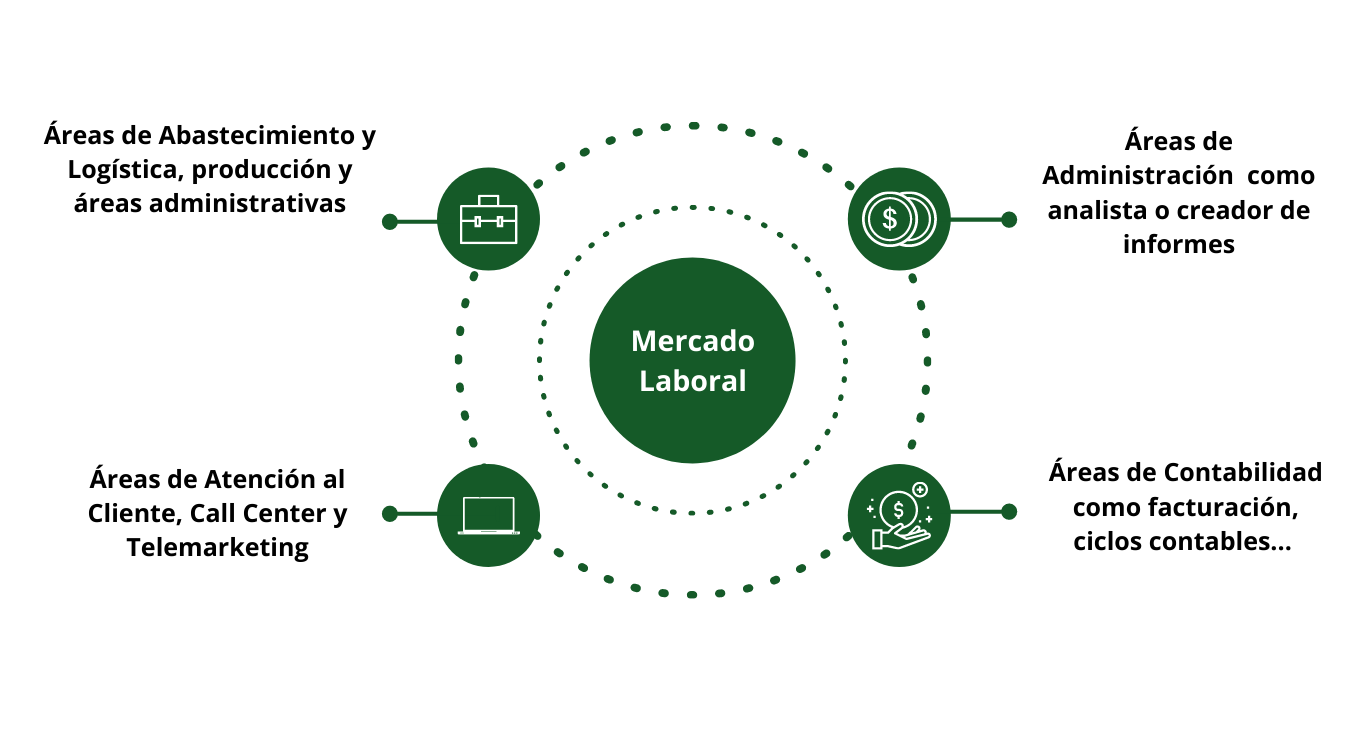 excel-all-in-grow-up-data-analytics