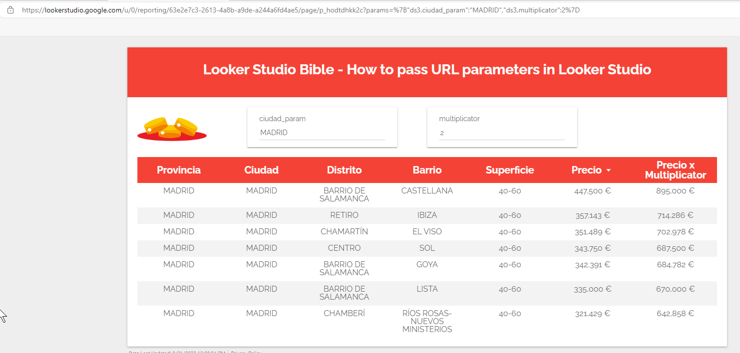 looker studio url parameter url with two parameters