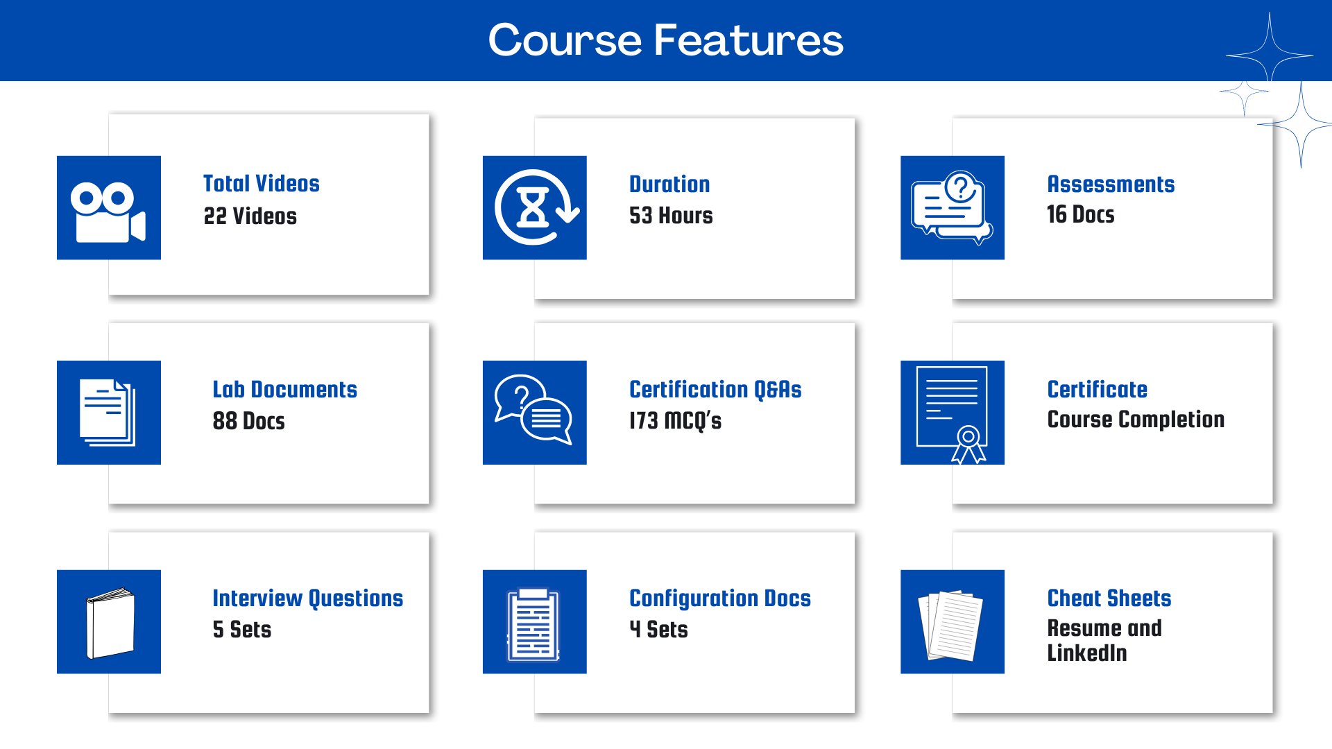 Course Features - SAP Ui5  Fiori (Basics to Advanced) Training