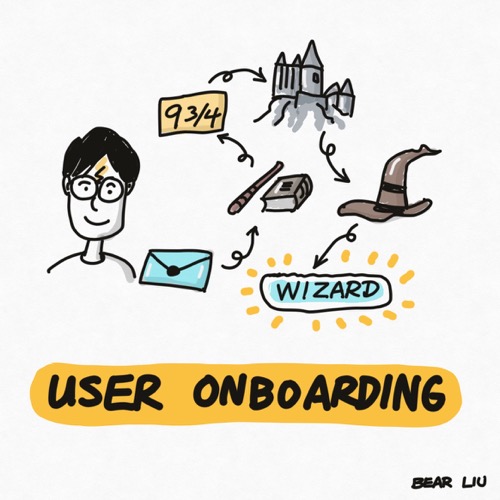 User onboarding