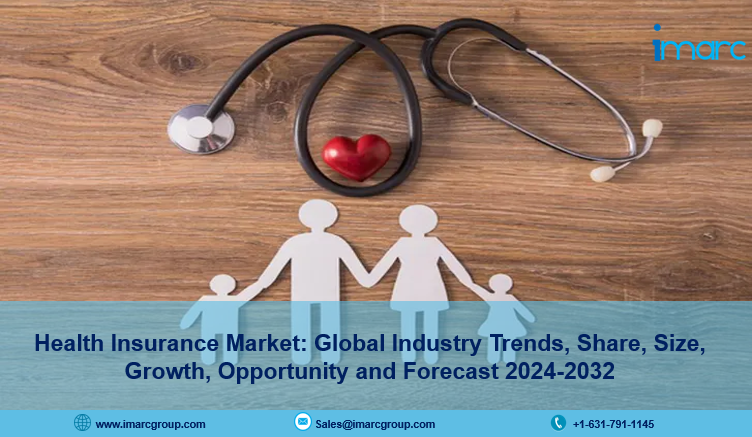 Health Insurance Market