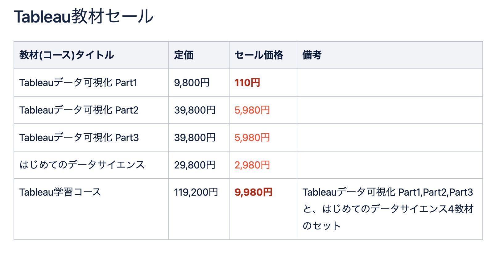 Tableauセール